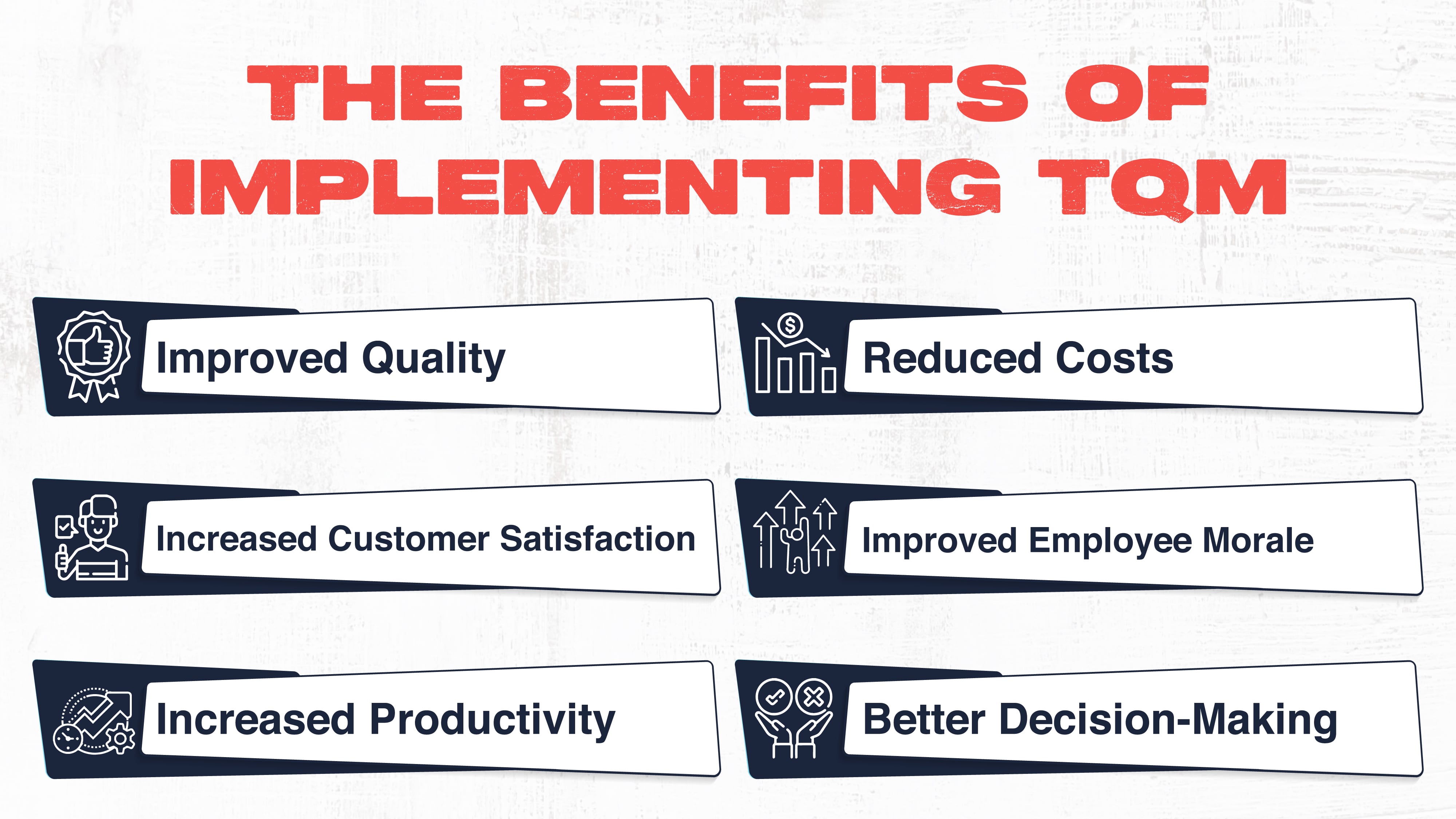 Mastering Total Quality Management In Manufacturing (TQM) | Strategies ...